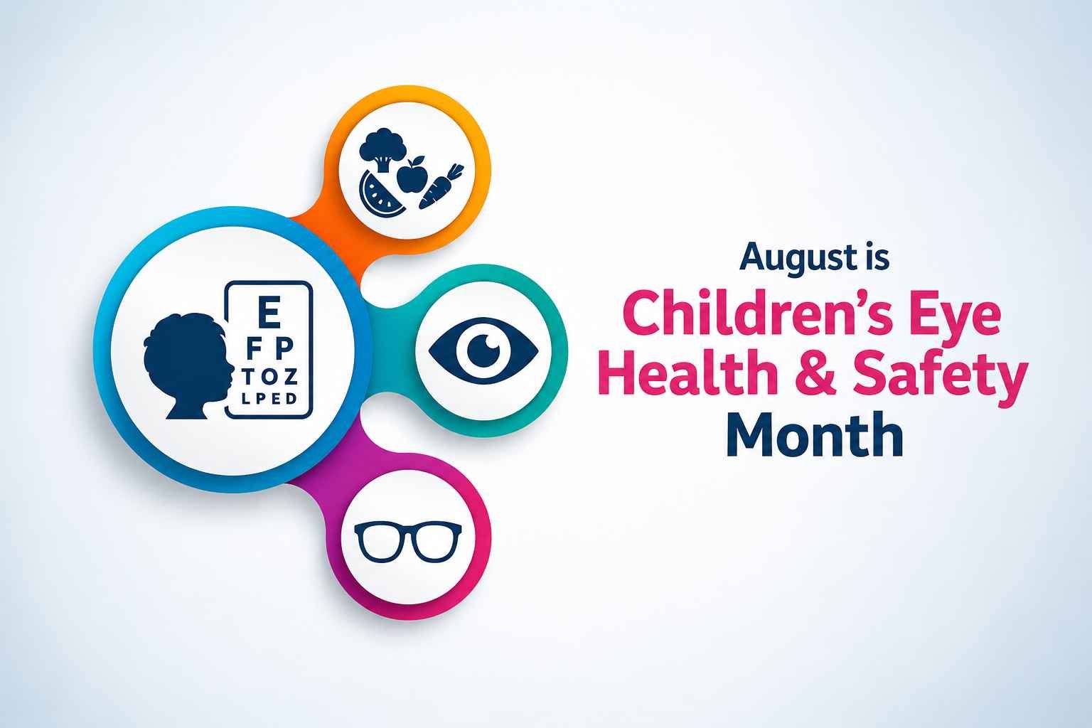 Illustration highlighting Children's Eye Health and Safety Month with eye care, vision screening, nutrition, and eyeglasses icons.